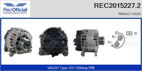 REC2015227.2