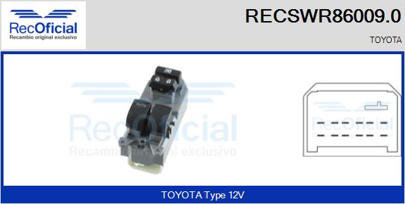 RECSWR86009.0