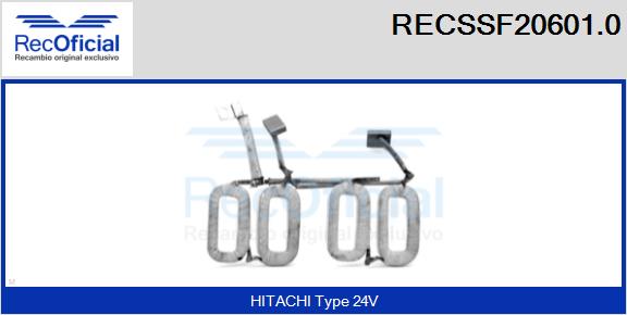 RECSSF20601.0