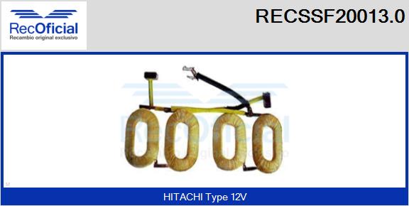 RECSSF20013.0