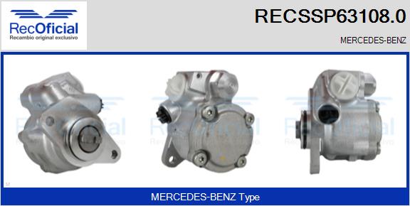 RECSSP63108.0