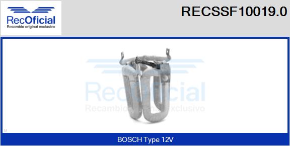 RECSSF10019.0