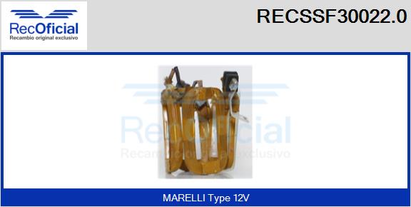 RECSSF30022.0