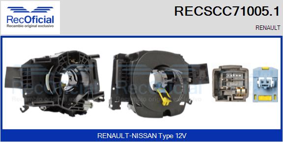 RECSCC71005.1