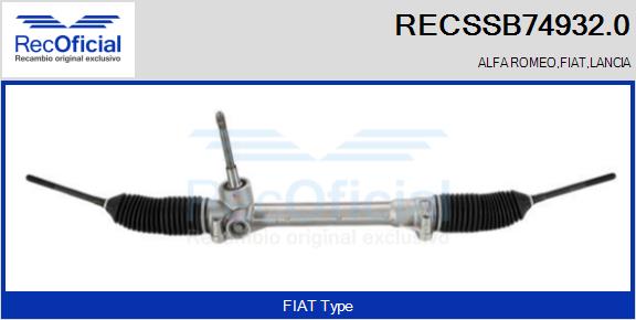 RECSSB74932.0
