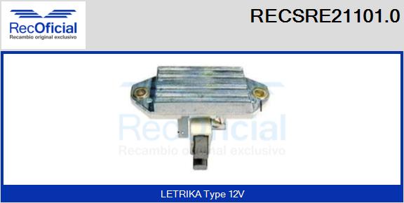 RECSRE21101.0