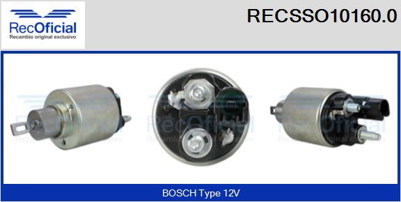 RECSSO10160.0