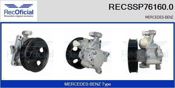 RECSSP76160.0