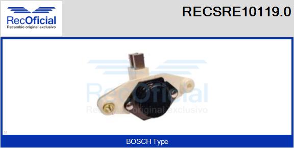 RECSRE10119.0