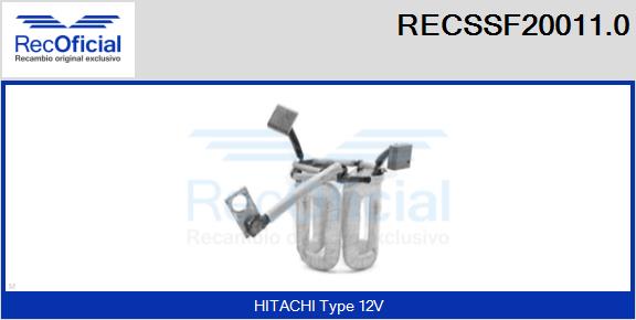RECSSF20011.0