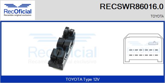 RECSWR86016.0