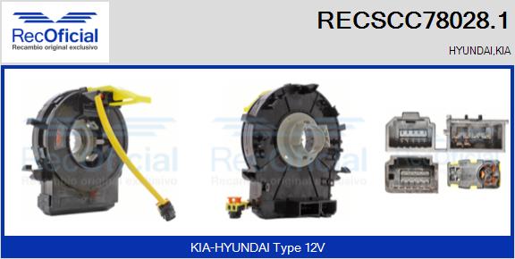 RECSCC78028.1