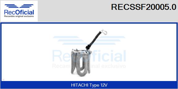 RECSSF20005.0