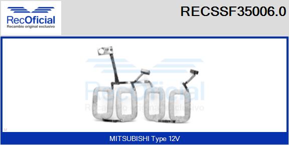 RECSSF35006.0