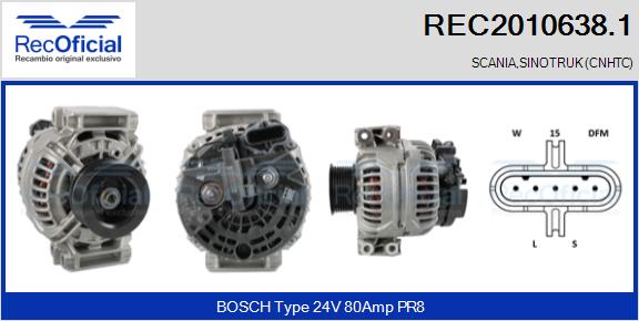REC2010638.1