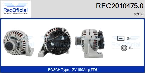 REC2010475.0