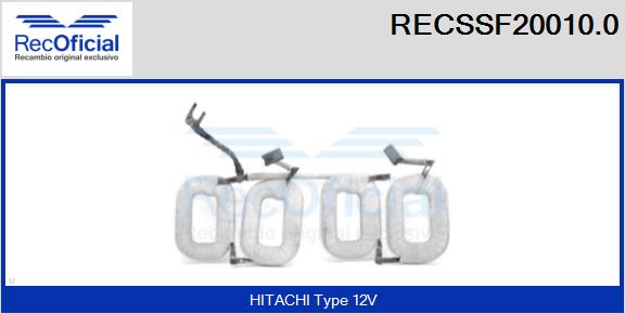 RECSSF20010.0