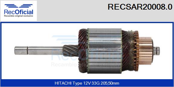 RECSAR20008.0