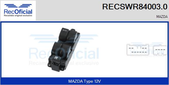 RECSWR84003.0