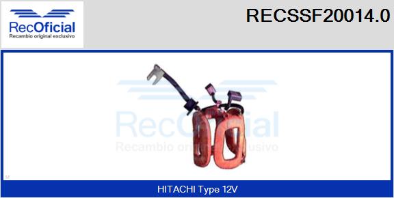 RECSSF20014.0