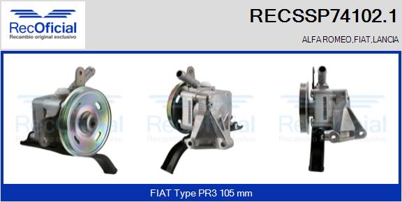 RECSSP74102.1