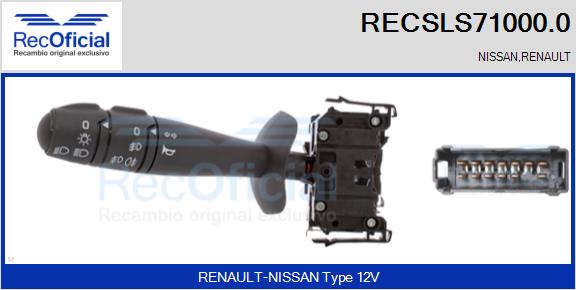 RECSLS71000.0