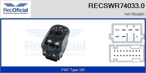 RECSWR74033.0