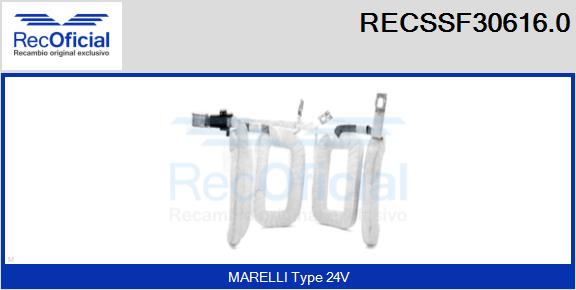 RECSSF30616.0
