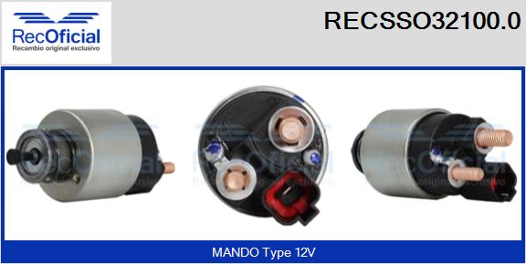 RECSSO32100.0
