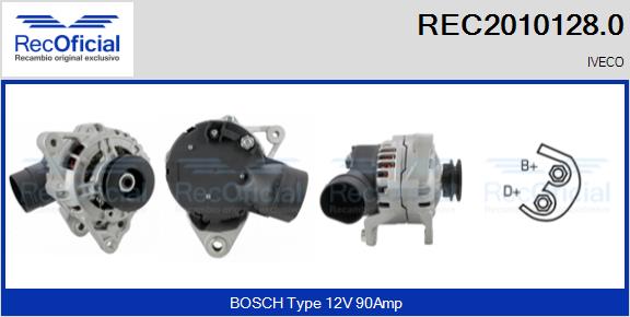REC2010128.0