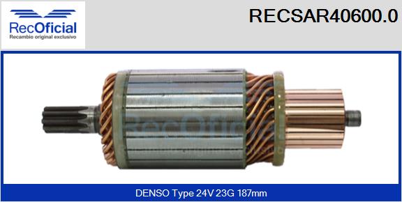 RECSAR40600.0
