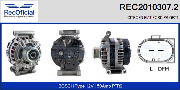 REC2010307.2