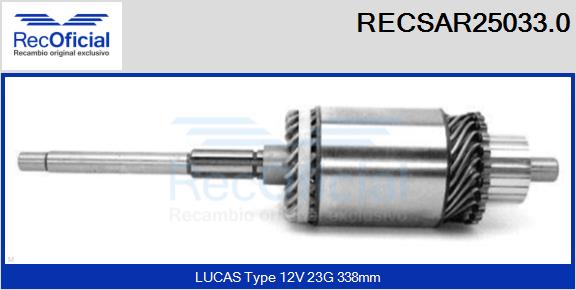 RECSAR25033.0