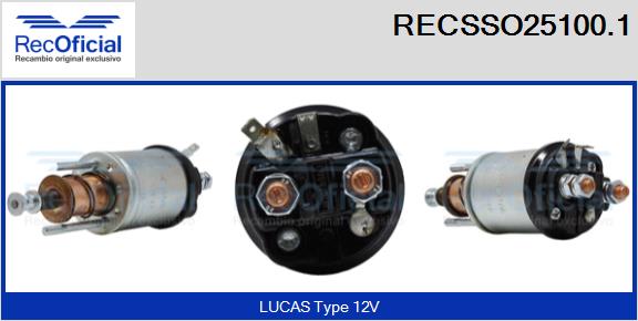 RECSSO25100.1