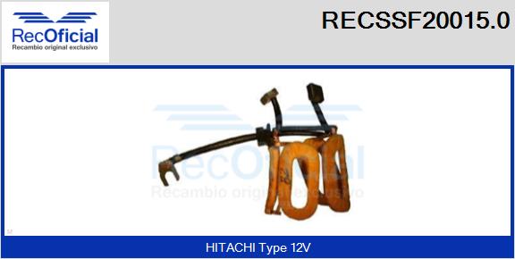 RECSSF20015.0