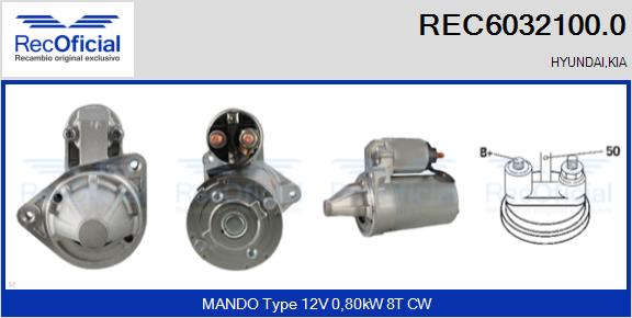 REC6032100.0