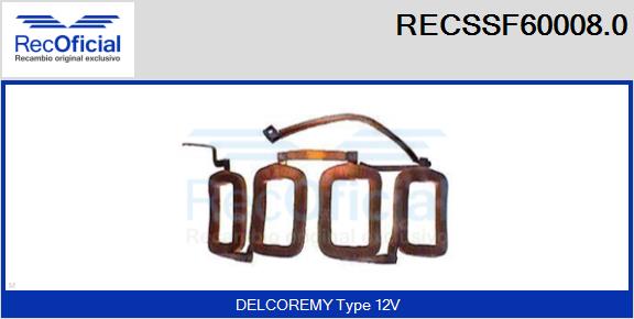 RECSSF60008.0