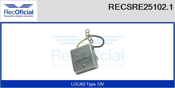 RECSRE25102.1