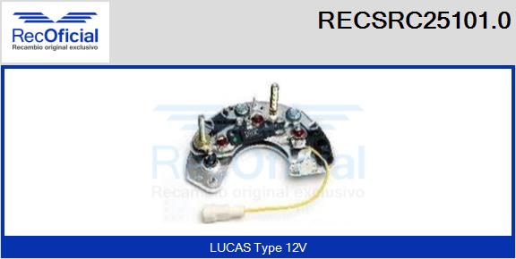 RECSRC25101.0
