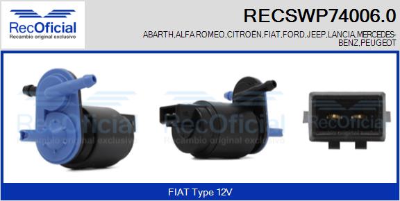 RECSWP74006.0