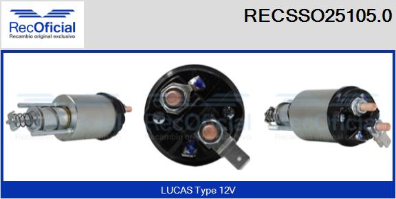 RECSSO25105.0