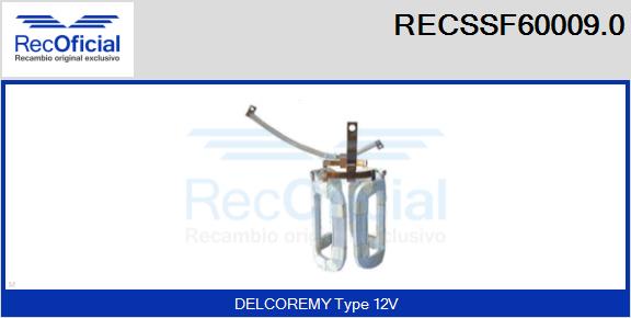 RECSSF60009.0