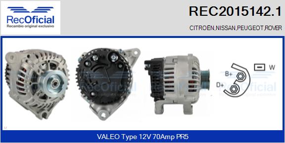REC2015142.1