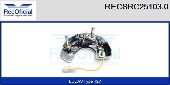 RECSRC25103.0
