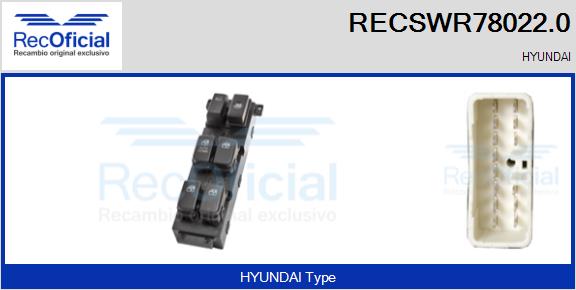 RECSWR78022.0