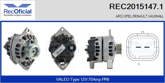 REC2015147.1