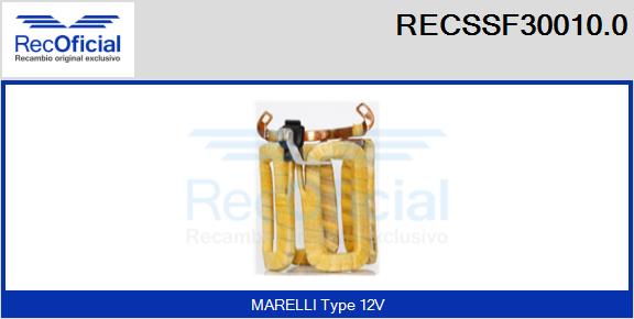 RECSSF30010.0