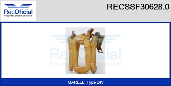 RECSSF30628.0
