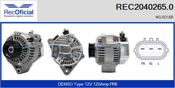 REC2040265.0
