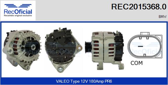 REC2015368.0